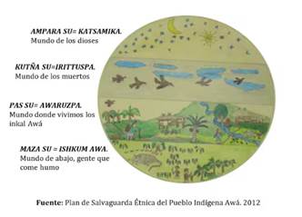 Diagrama, Diagrama de Venn

El contenido generado por IA puede ser incorrecto.