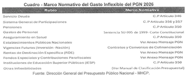 Interfaz de usuario gr�fica, Texto, Aplicaci�n, Correo electr�nico

El contenido generado por IA puede ser incorrecto.