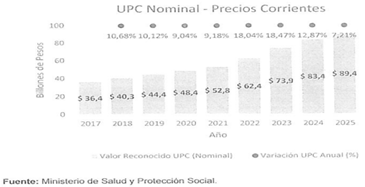 Imagen que contiene Tabla

El contenido generado por IA puede ser incorrecto.