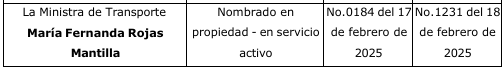 Texto

El contenido generado por IA puede ser incorrecto.