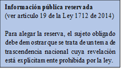 Cuadro de texto 3, Cuadro de texto