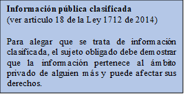 Cuadro de texto 8, Cuadro de texto