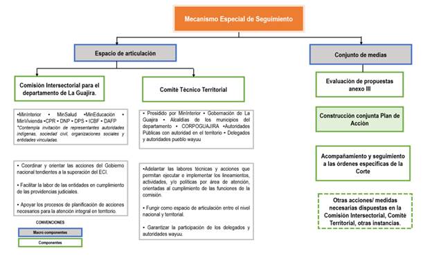 Interfaz de usuario gr�fica, Texto, Aplicaci�nDescripci�n generada autom�ticamente