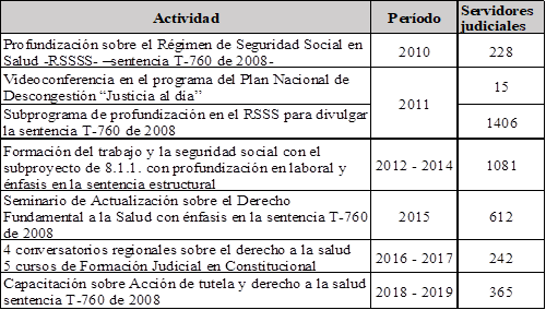 P263#yIS1