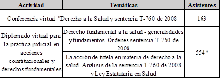 P751#yIS1