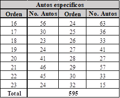 P1043#yIS1