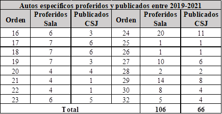 P1055#yIS1