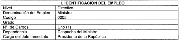 TablaDescripcin generada automticamente