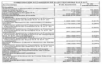 https://www.corteconstitucional.gov.co/Relatoria/autos/2021/A946-21_archivos/image001.png