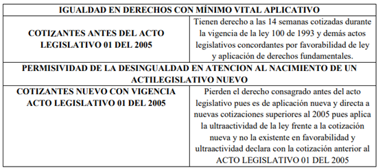 Tabla
Descripción generada automáticamente
