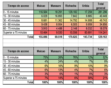 Tabla

El contenido generado por IA puede ser incorrecto.