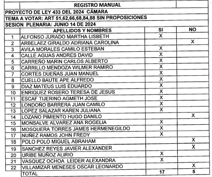 Un conjunto de letras blancas en un fondo blanco
El contenido generado por IA puede ser incorrecto.